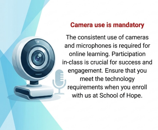 camera